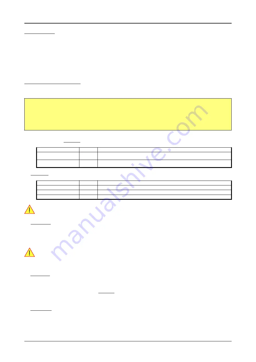 Spectrum M2i.3010 Hardware Manual Download Page 72