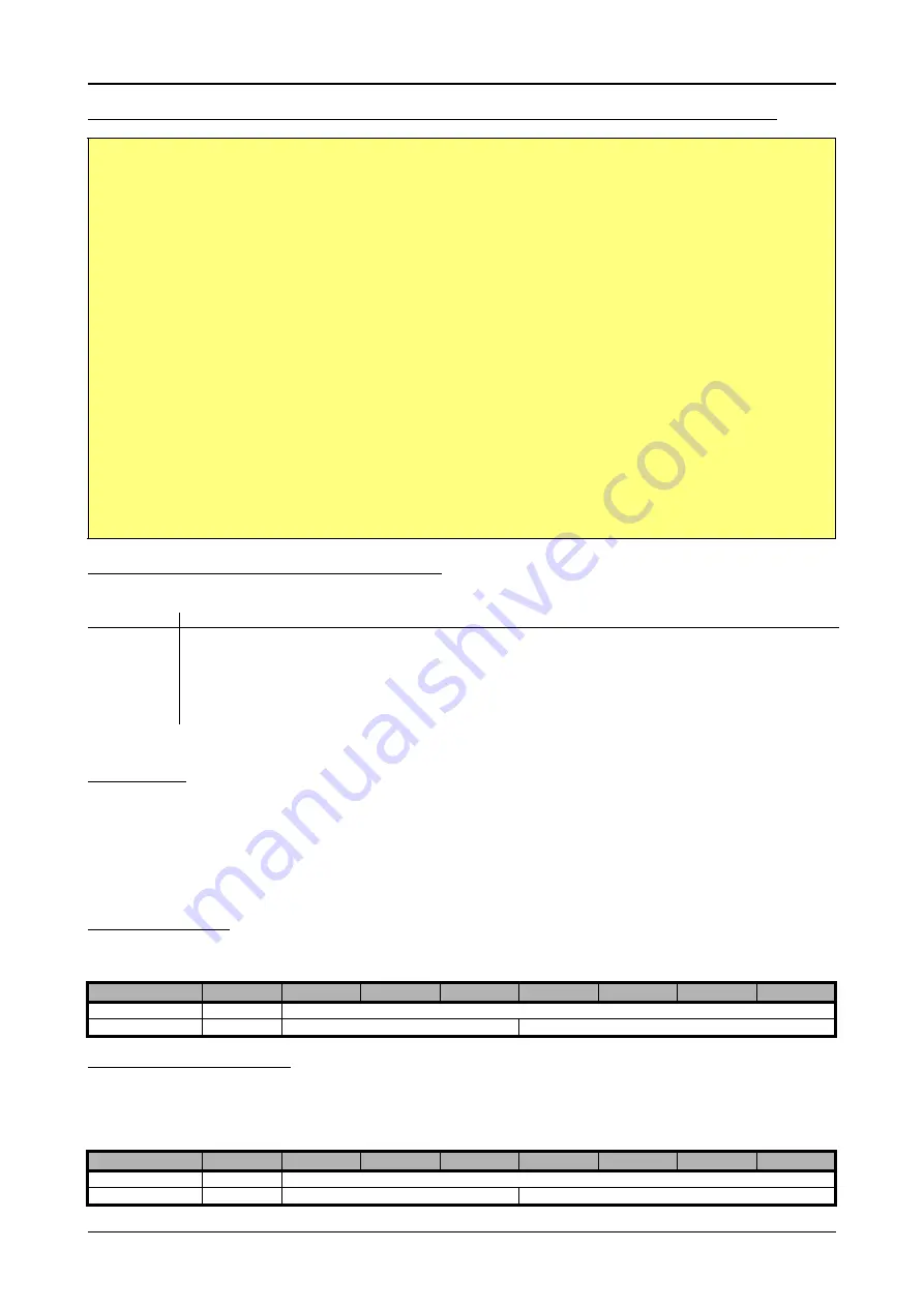 Spectrum M2i.3010 Hardware Manual Download Page 126