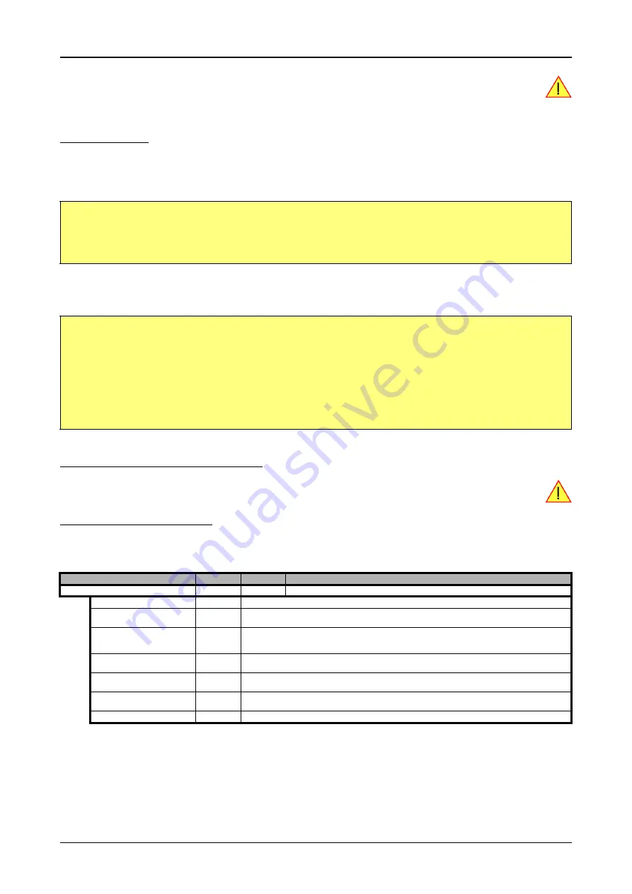 Spectrum M2i.3010 Hardware Manual Download Page 143