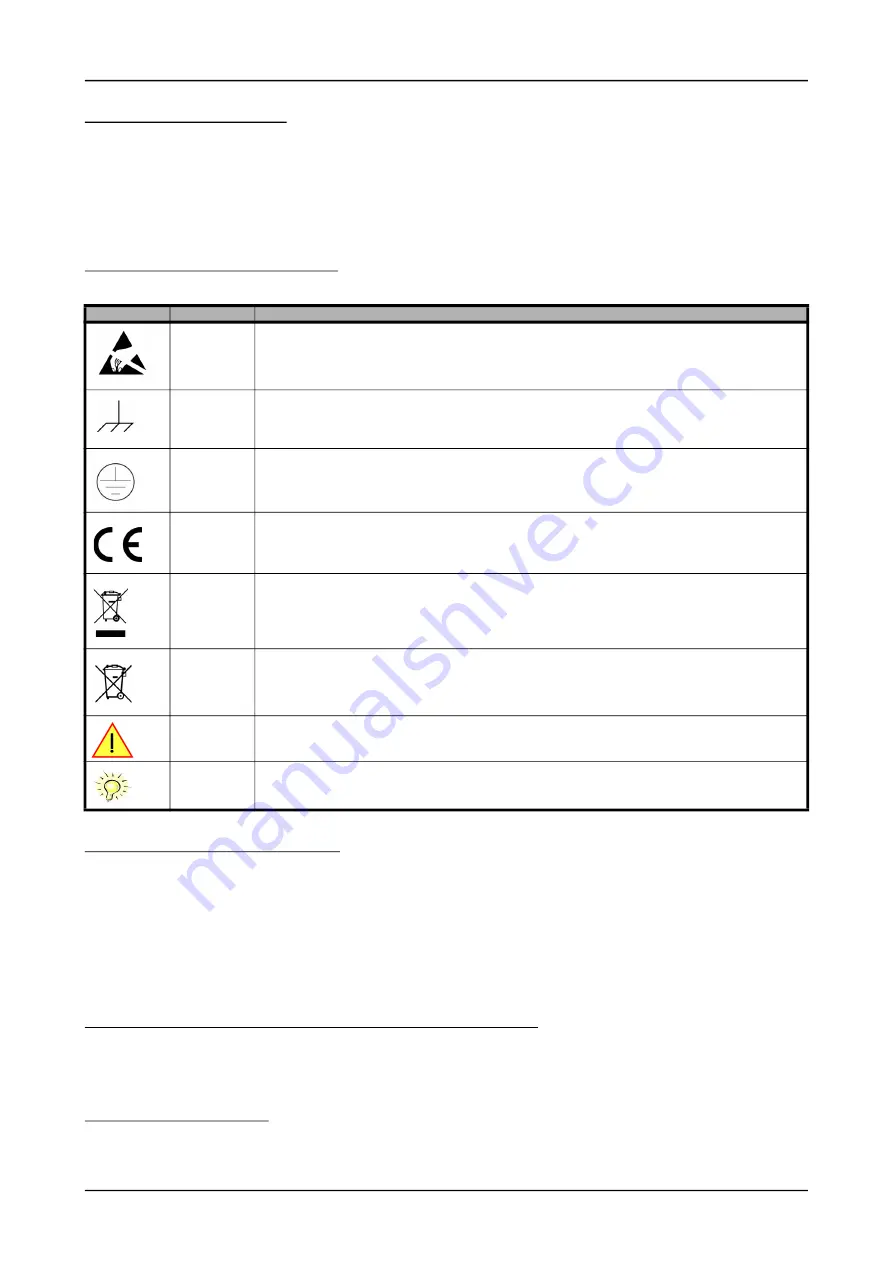 Spectrum M2p.59 Series Hardware Manual Download Page 8