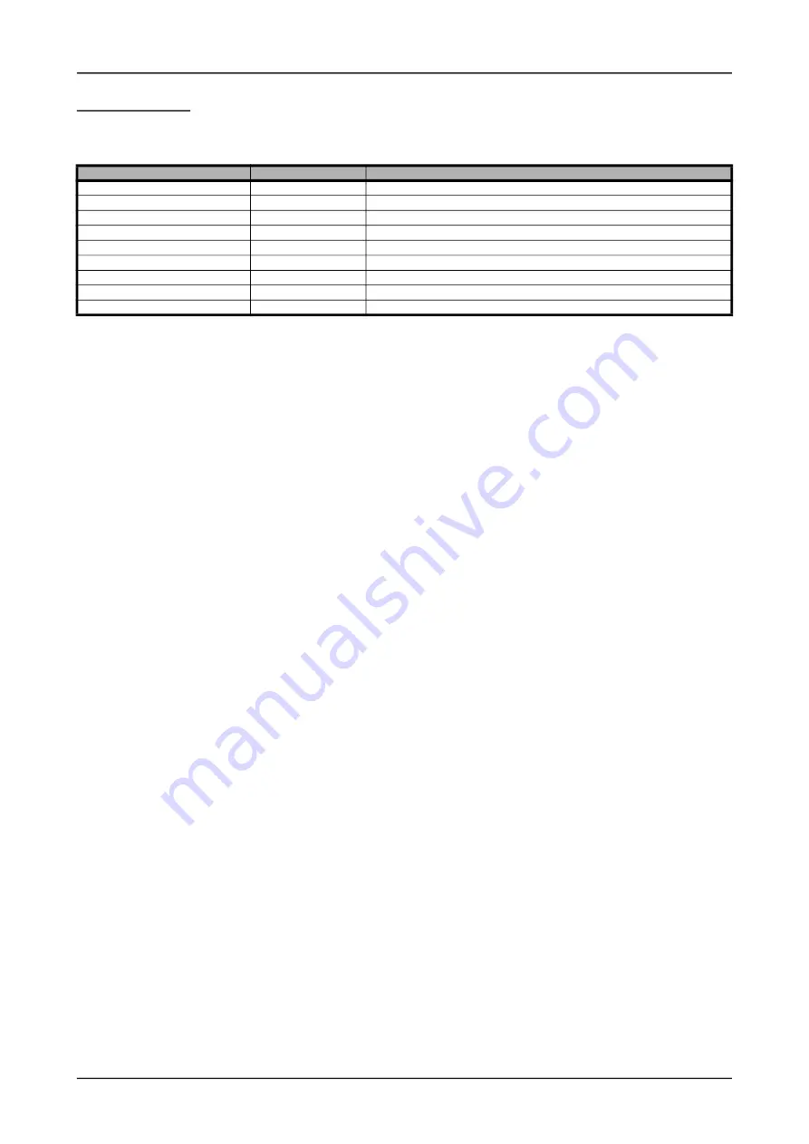 Spectrum M2p.59 Series Hardware Manual Download Page 11