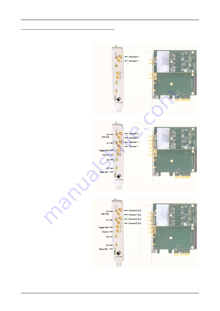 Spectrum M2p.59 Series Hardware Manual Download Page 13