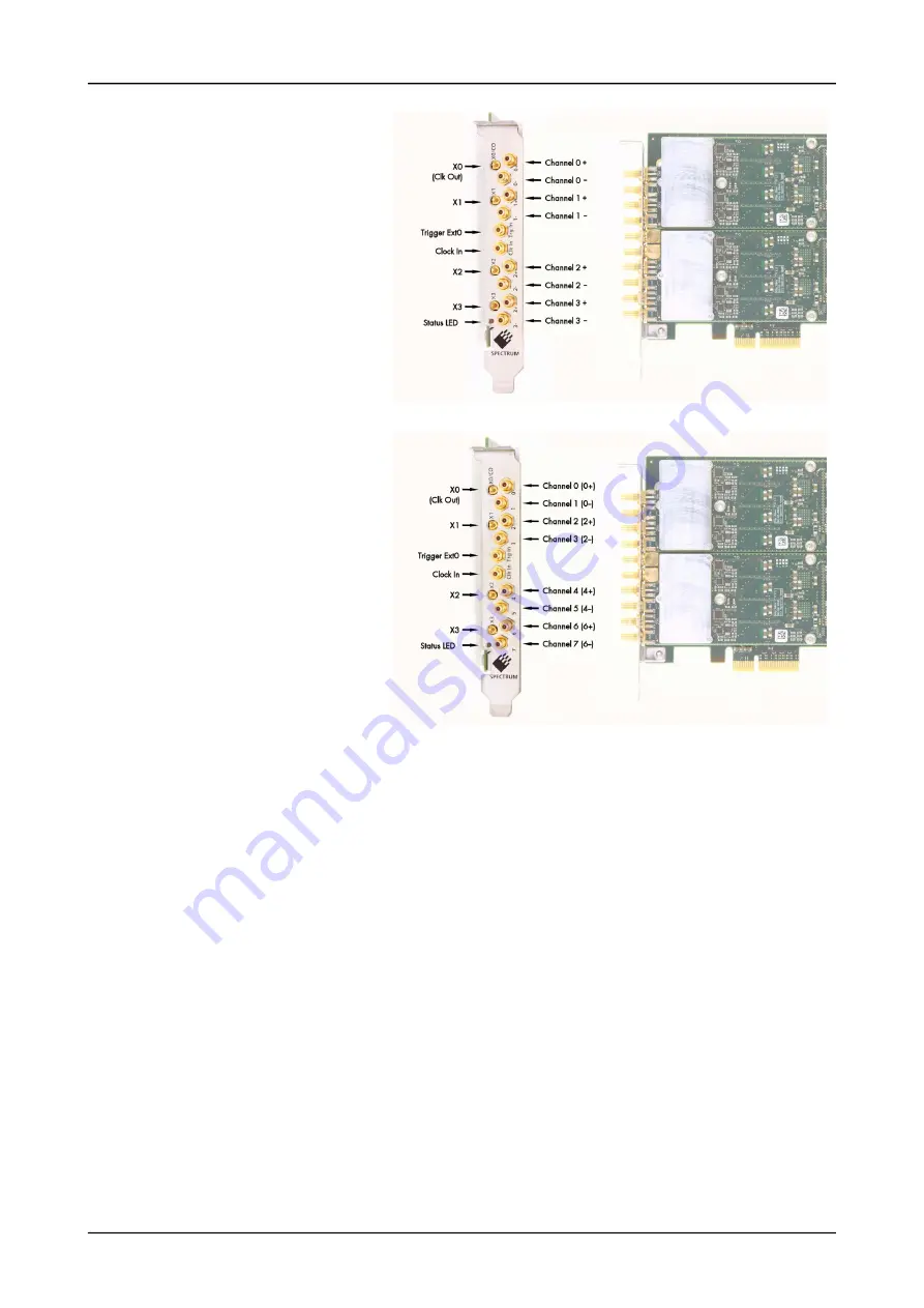 Spectrum M2p.59 Series Hardware Manual Download Page 14