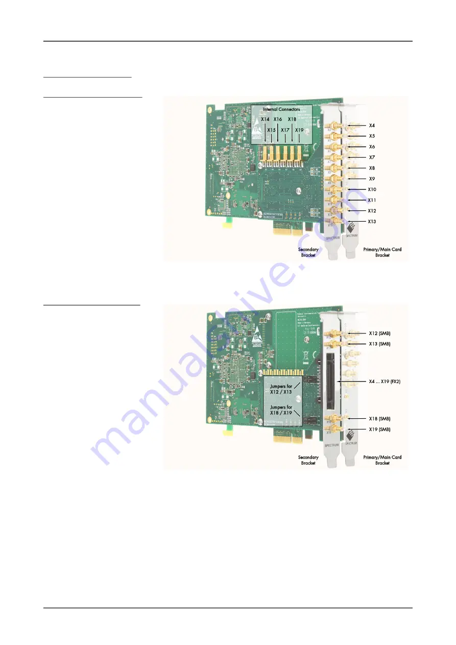 Spectrum M2p.59 Series Hardware Manual Download Page 15