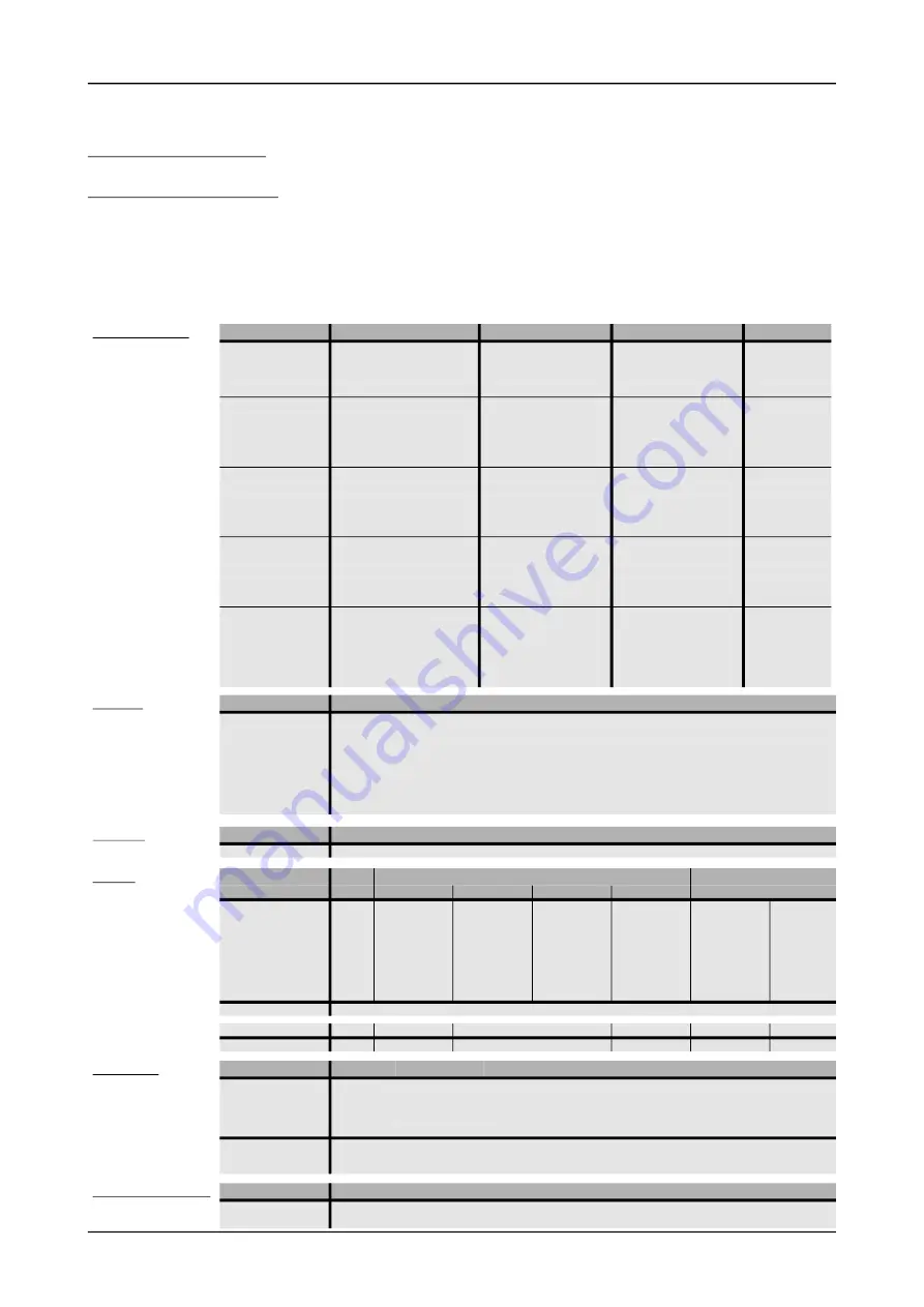 Spectrum M2p.59 Series Hardware Manual Download Page 25