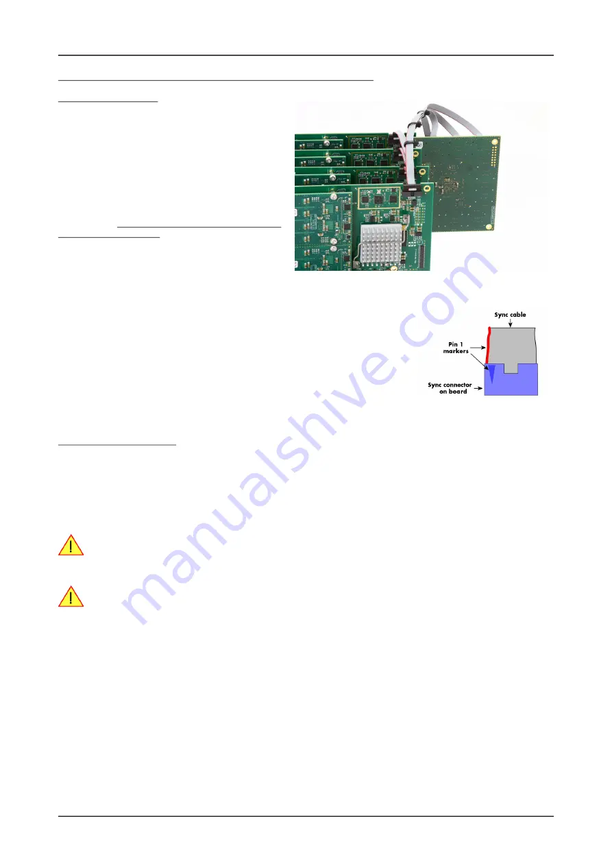 Spectrum M2p.59 Series Hardware Manual Download Page 30