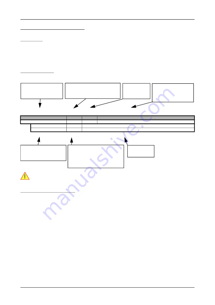 Spectrum M2p.59 Series Hardware Manual Download Page 62