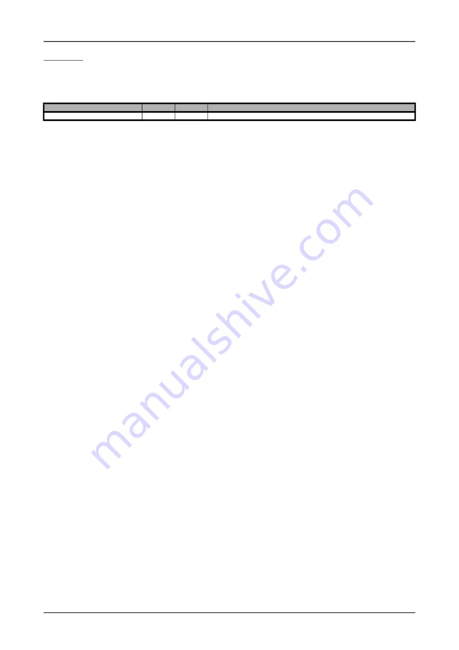 Spectrum M2p.59 Series Hardware Manual Download Page 65