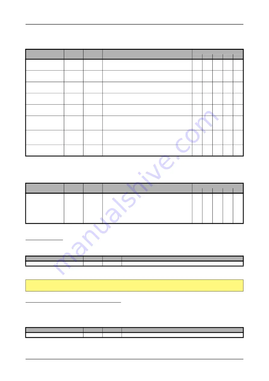 Spectrum M2p.59 Series Hardware Manual Download Page 67