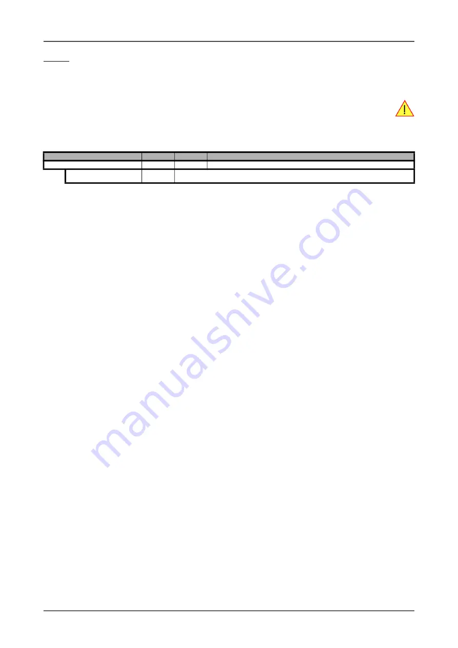 Spectrum M2p.59 Series Hardware Manual Download Page 71