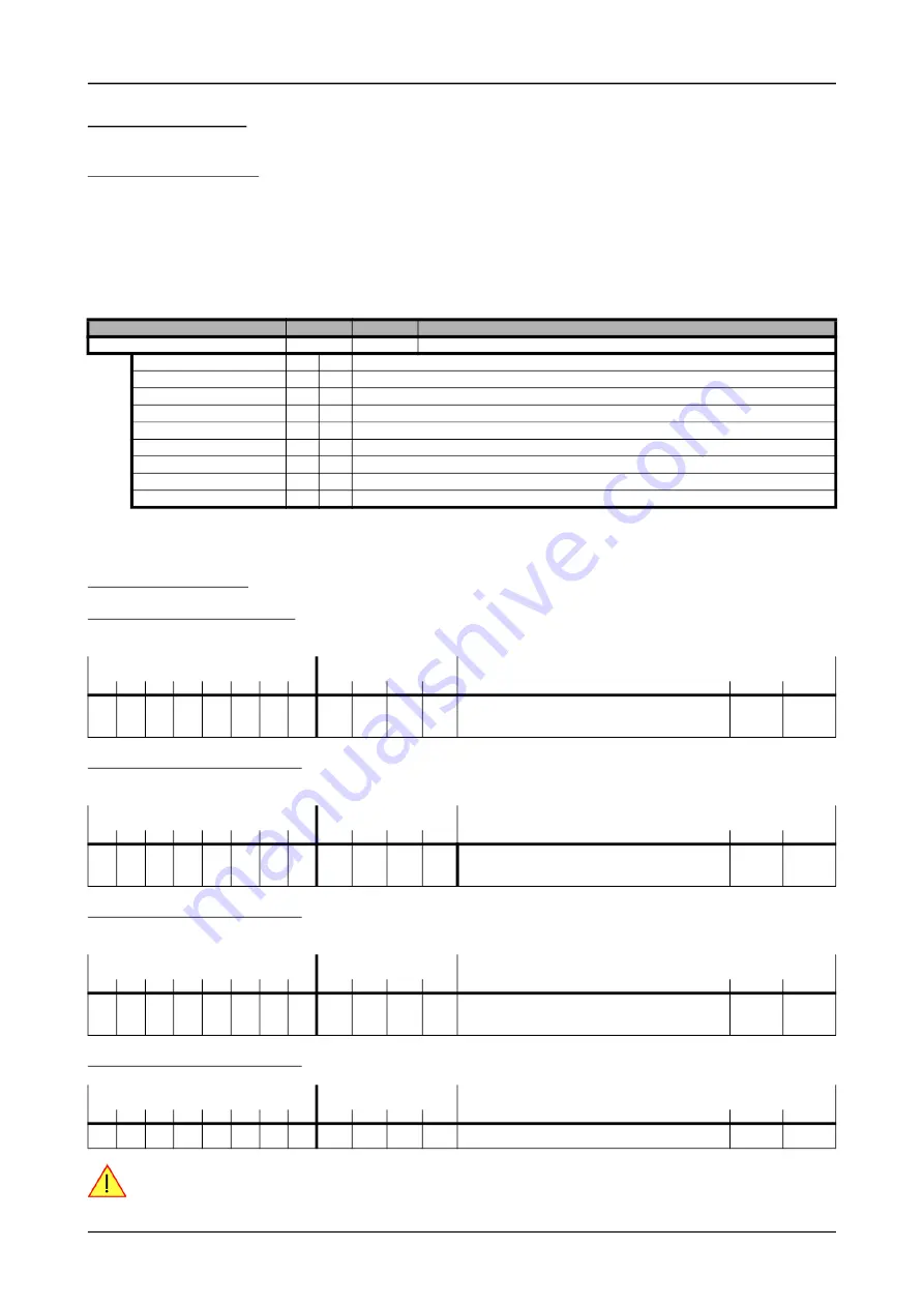 Spectrum M2p.59 Series Hardware Manual Download Page 72