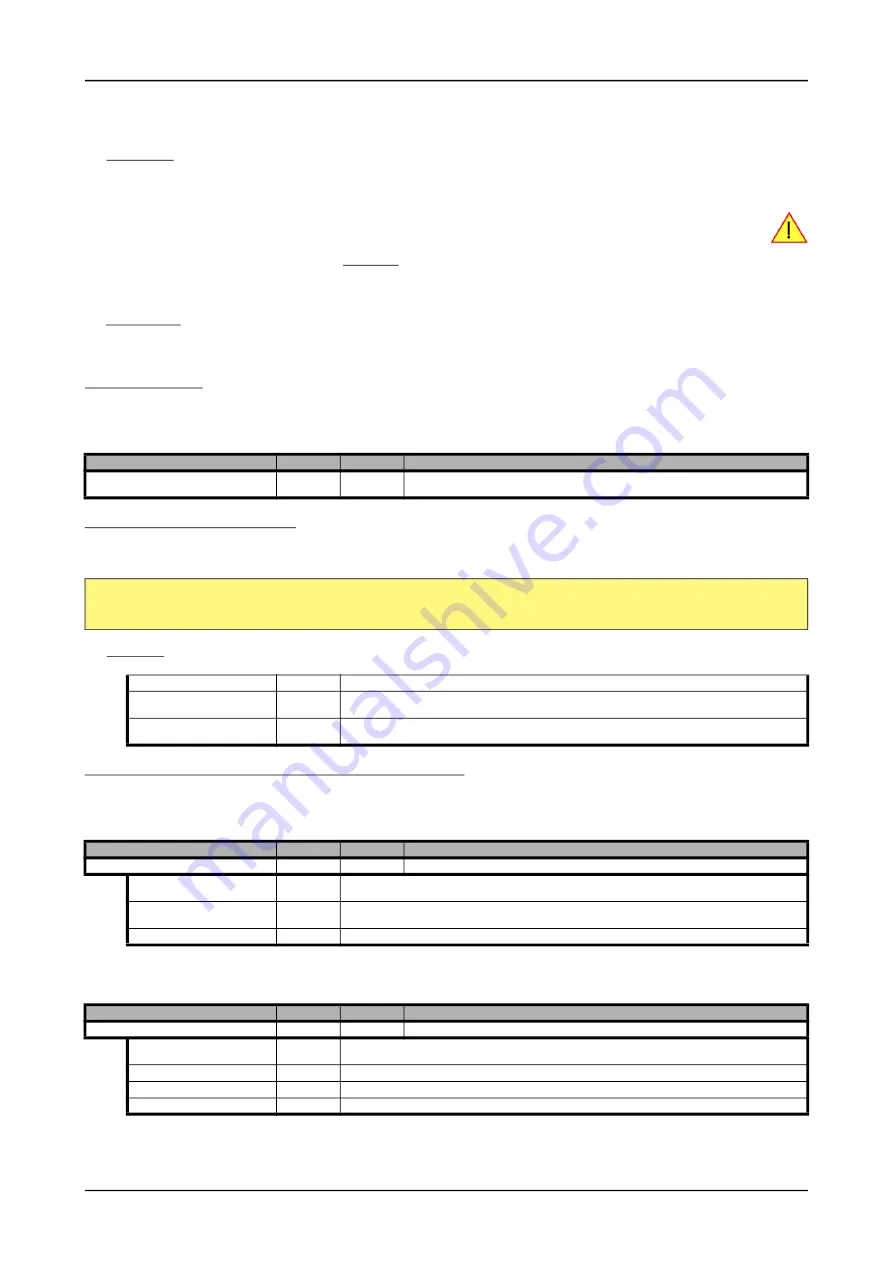 Spectrum M2p.59 Series Hardware Manual Download Page 83