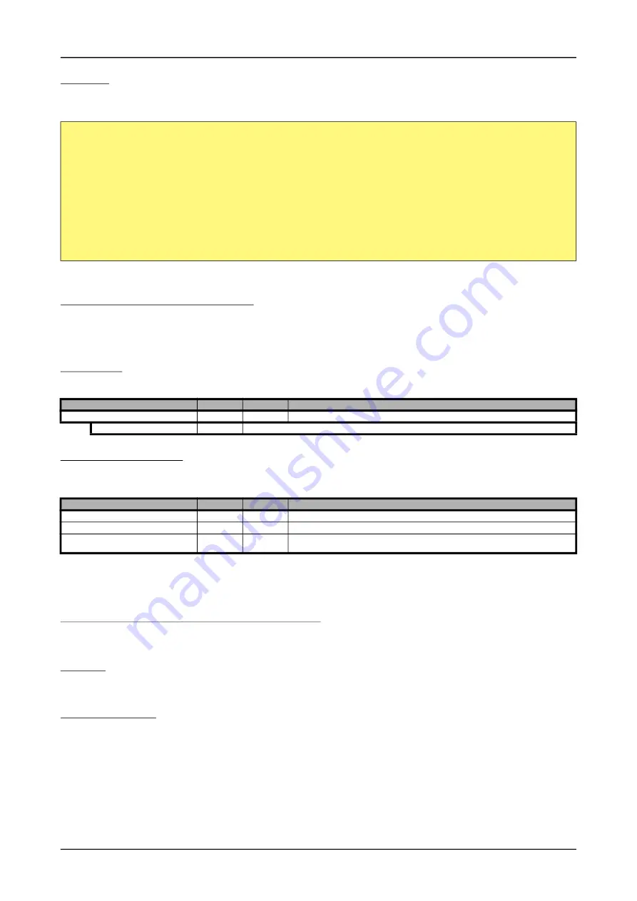 Spectrum M2p.59 Series Hardware Manual Download Page 85