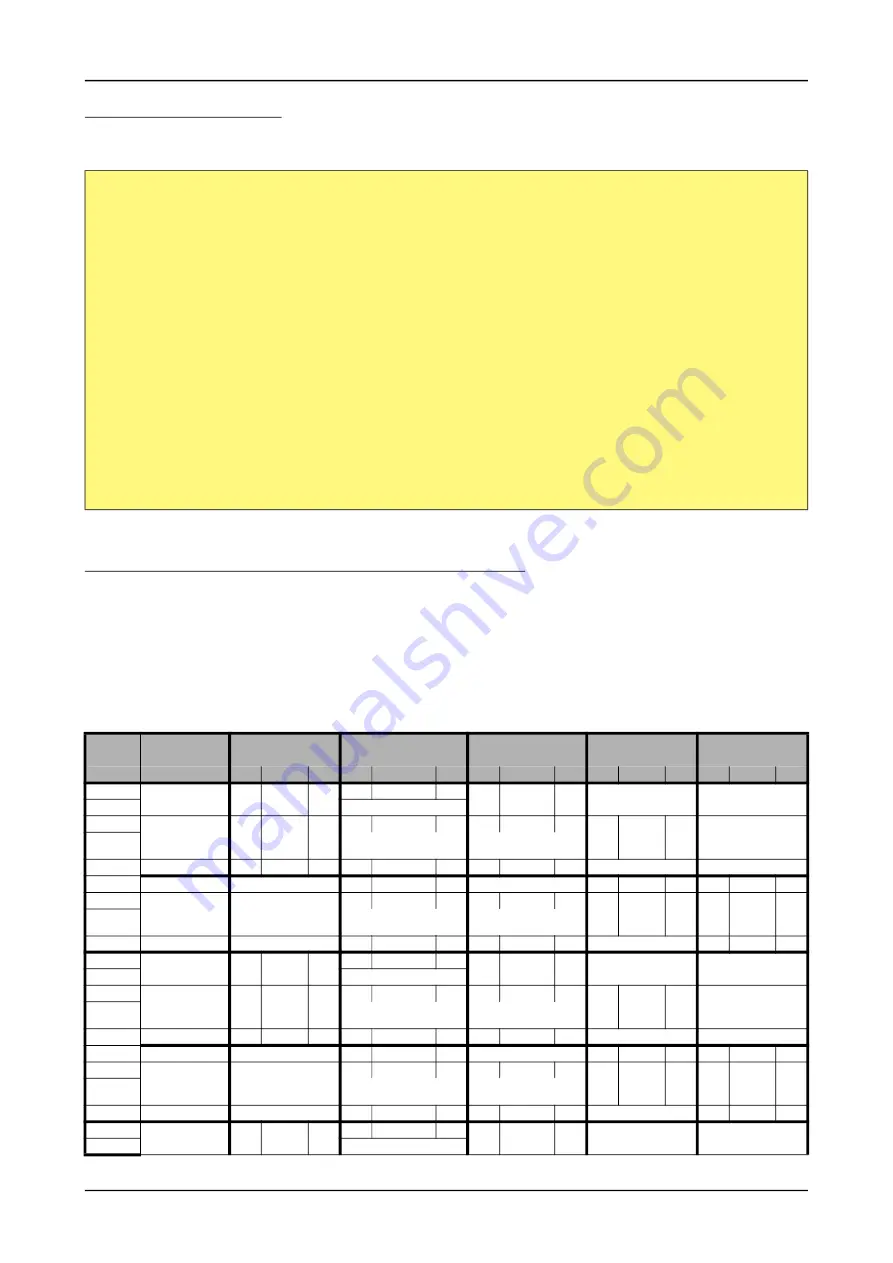 Spectrum M2p.59 Series Hardware Manual Download Page 86