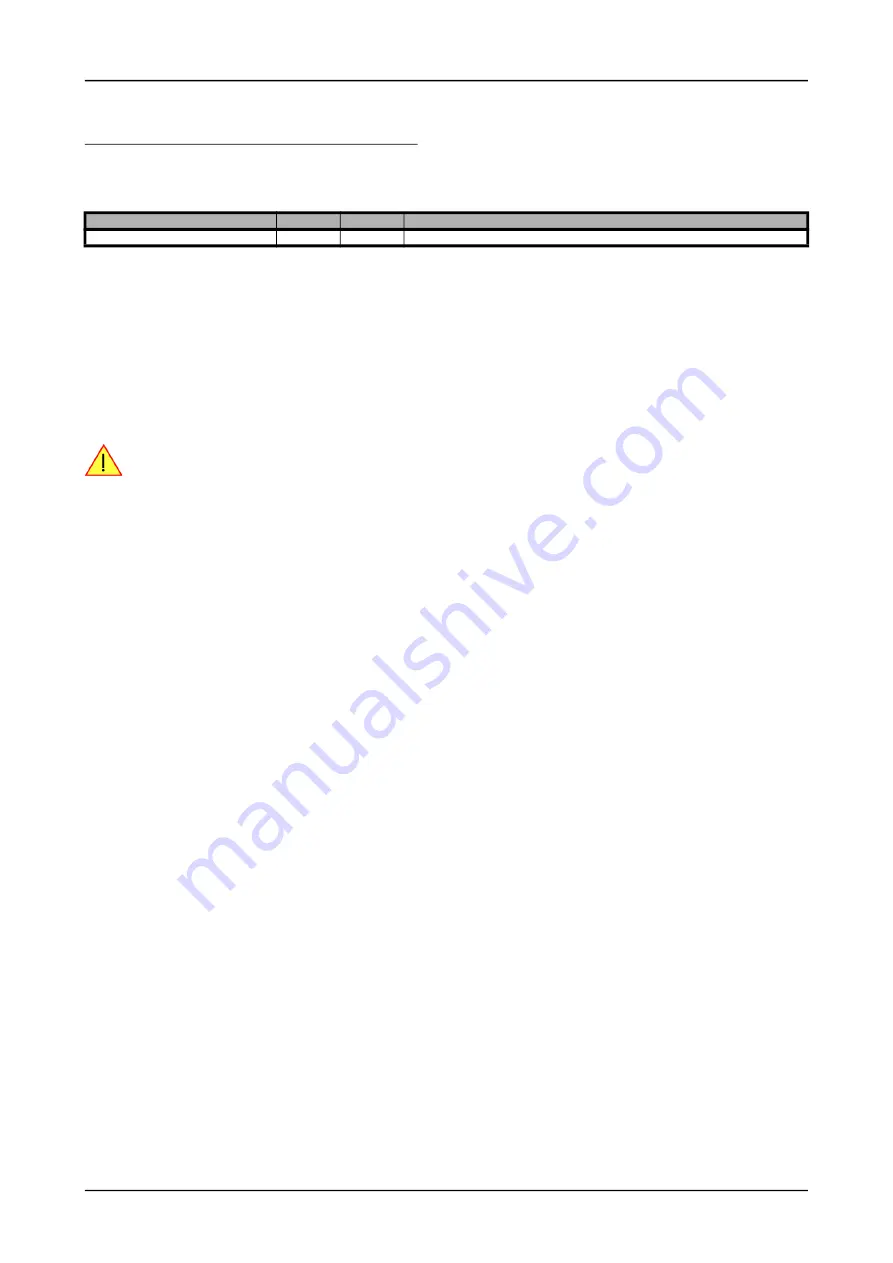 Spectrum M2p.59 Series Hardware Manual Download Page 92