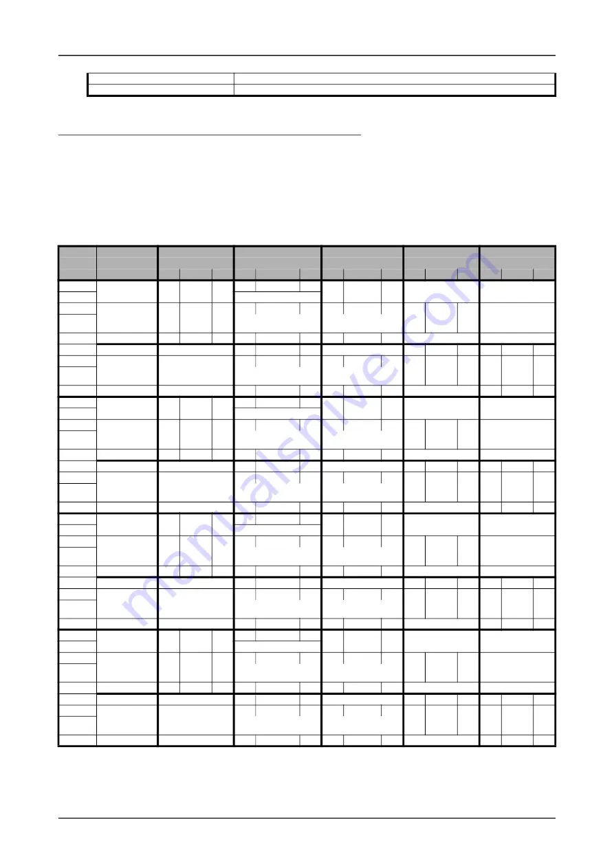 Spectrum M2p.59 Series Hardware Manual Download Page 132