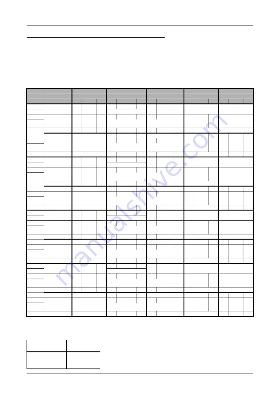 Spectrum M2p.59 Series Hardware Manual Download Page 136