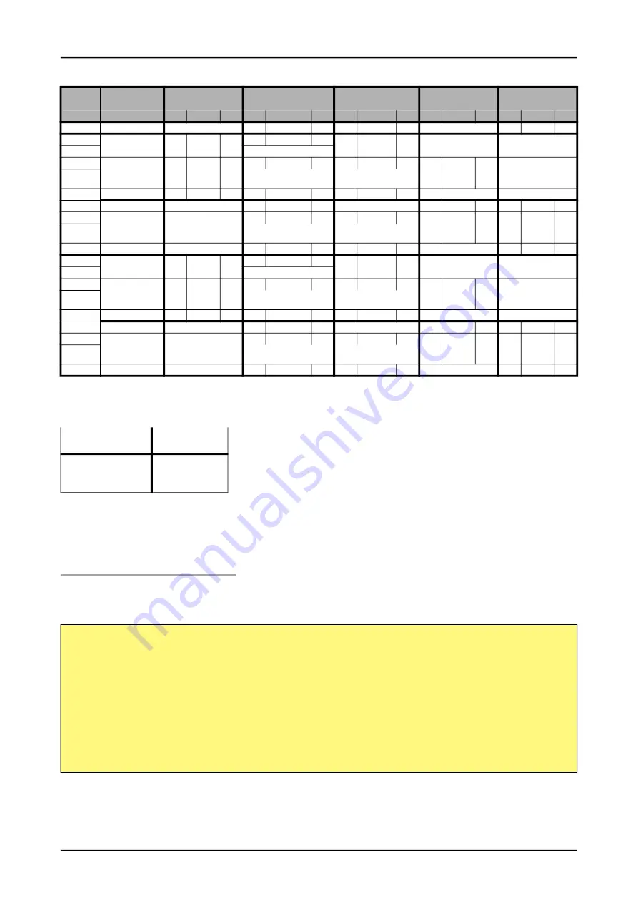 Spectrum M2p.59 Series Hardware Manual Download Page 151