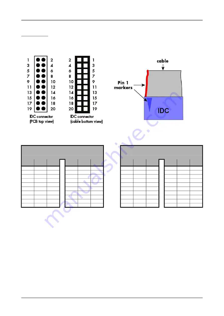 Spectrum M2p.59 Series Hardware Manual Download Page 179