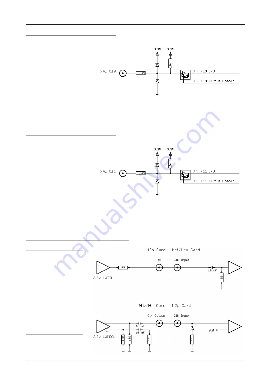 Spectrum M2p.59 Series Hardware Manual Download Page 181