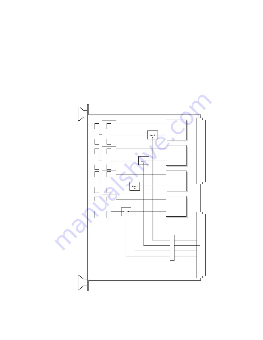 Spectrum Monaco Quad 'C6x VME64 Скачать руководство пользователя страница 29