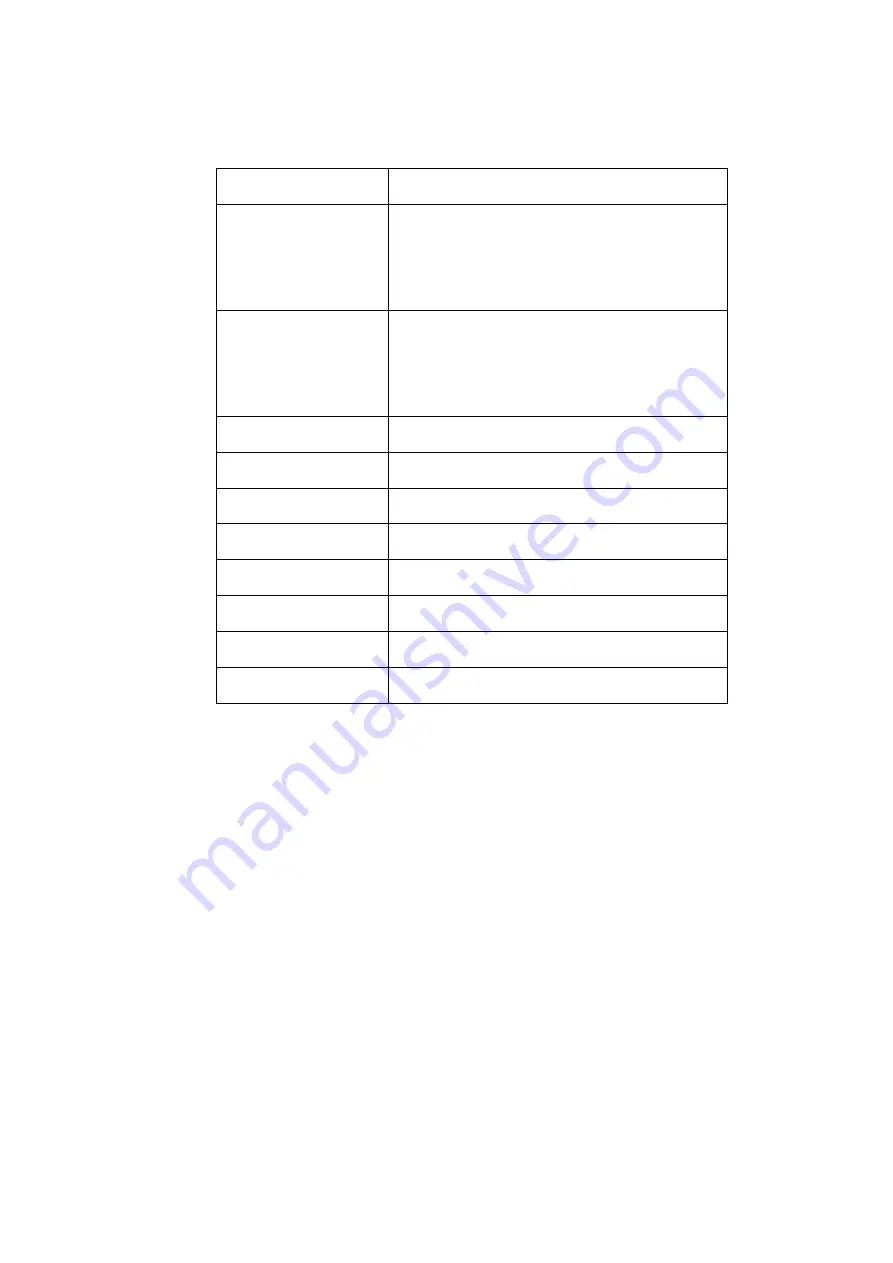 Spectrum Oringal LX User Manual Download Page 3