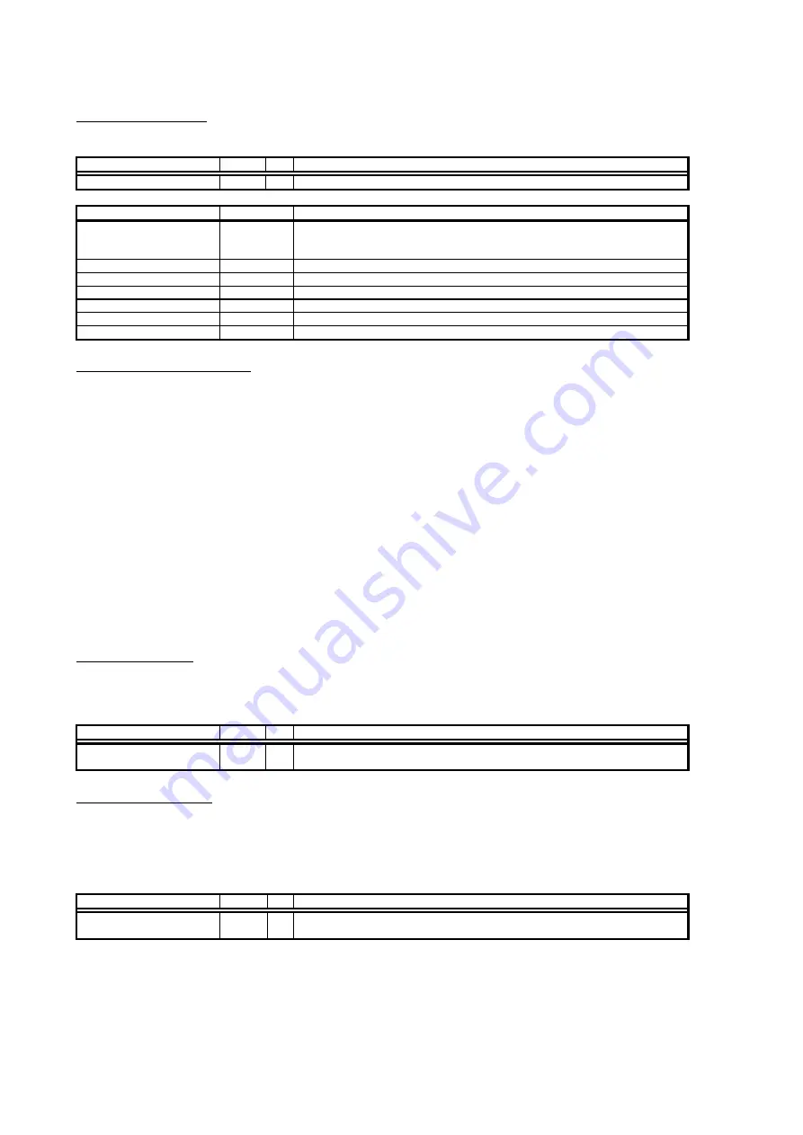 Spectrum PCI.208 Hardware Manual Download Page 24