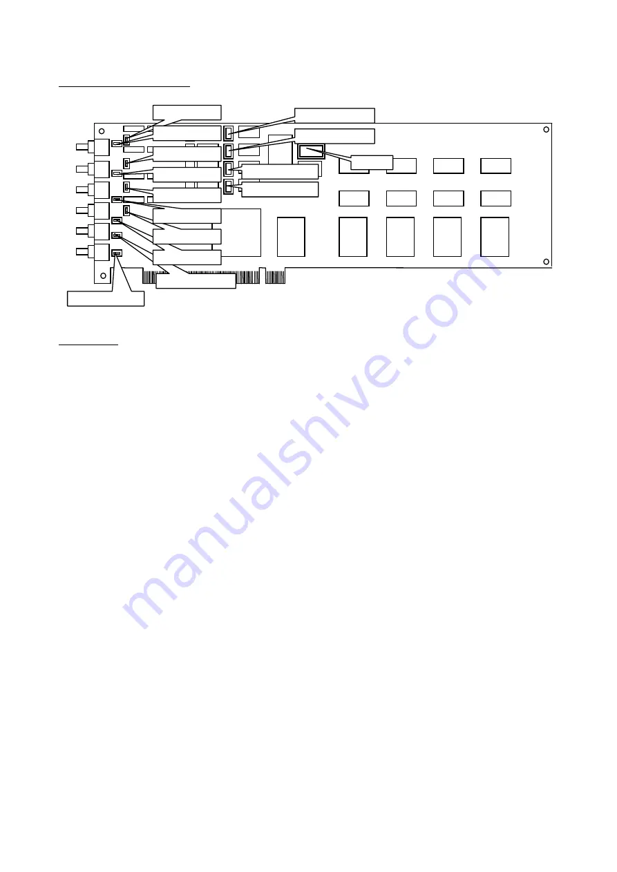 Spectrum PCI.412 Hardware Manual Download Page 14