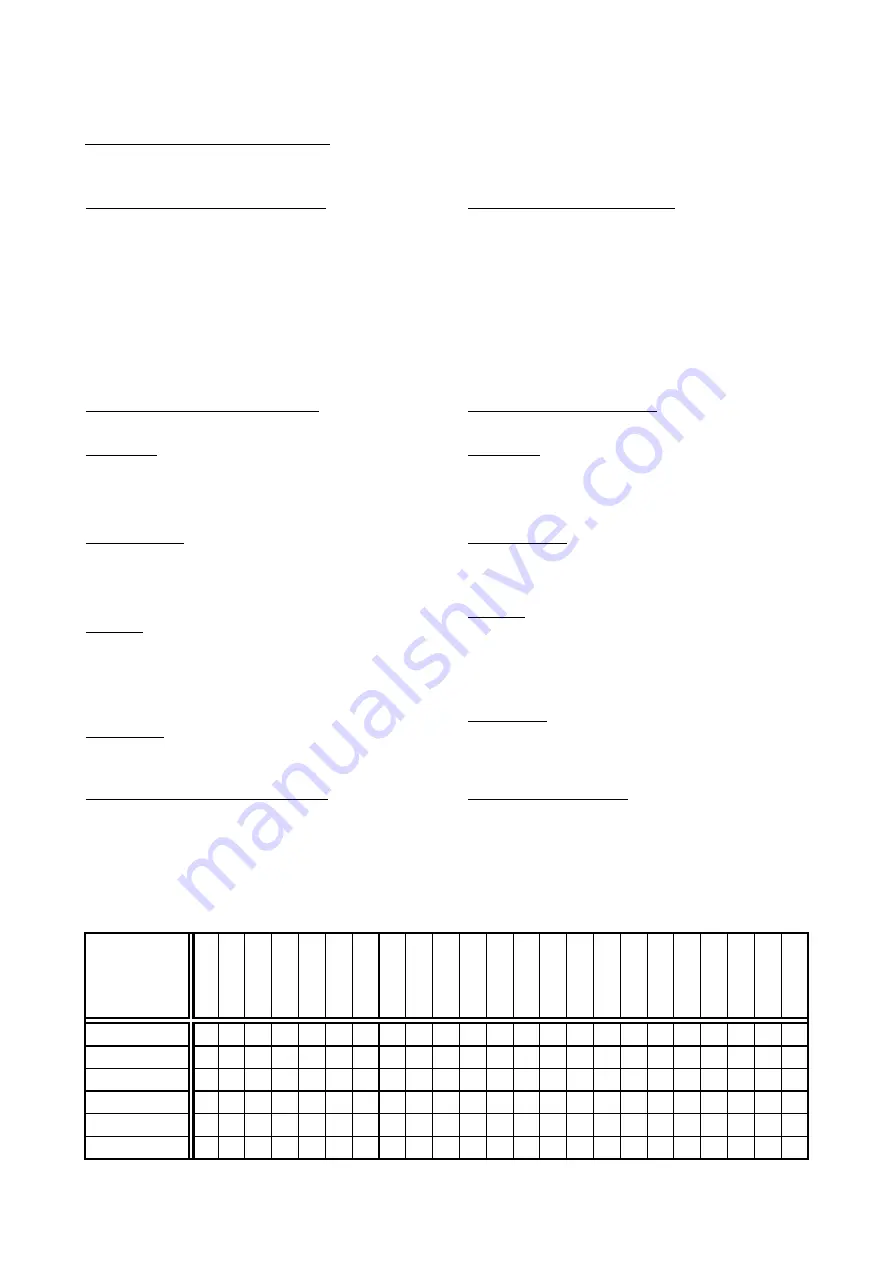 Spectrum PCI.412 Hardware Manual Download Page 16