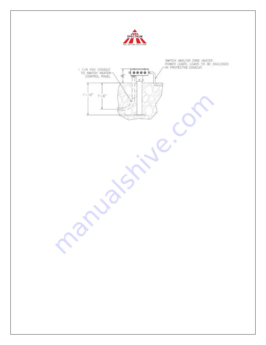 Spectrum RRSHA3 Series Скачать руководство пользователя страница 23