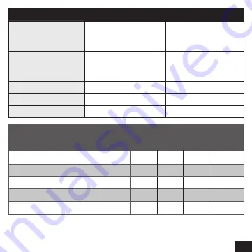 Spectrum Smart S150 Instruction Manual Download Page 7