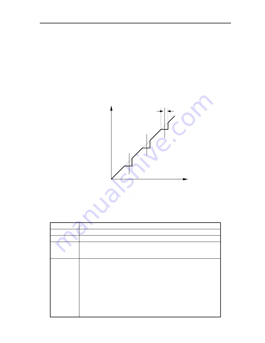 SPEECON 7300PA series Скачать руководство пользователя страница 56