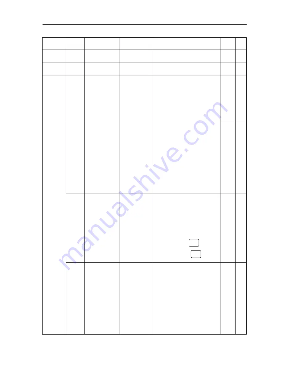 SPEECON 7300PA series Instruction Manual Download Page 66