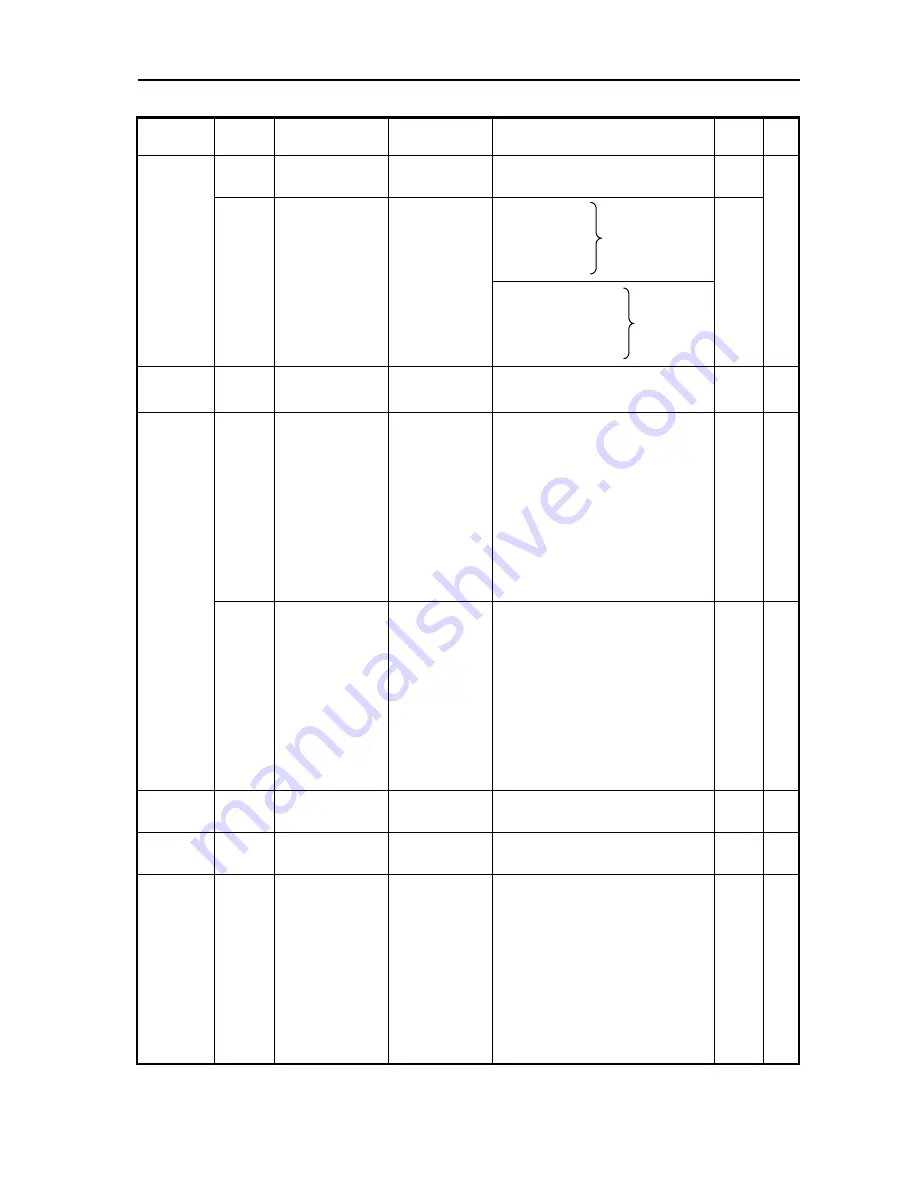 SPEECON 7300PA series Instruction Manual Download Page 69