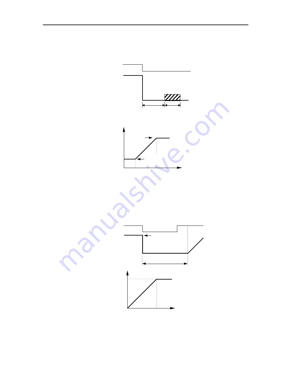 SPEECON 7300PA series Instruction Manual Download Page 77