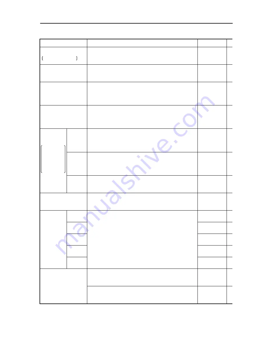 SPEECON 7300PA series Instruction Manual Download Page 117