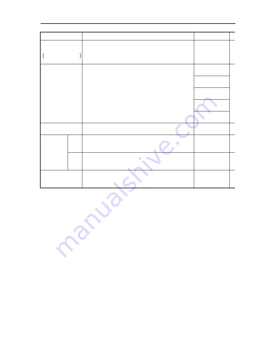 SPEECON 7300PA series Скачать руководство пользователя страница 119