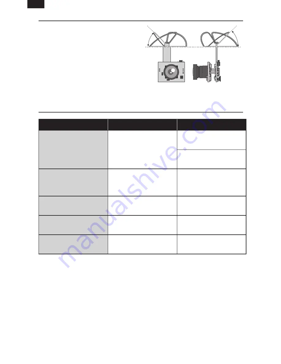 Spektrum Fat Shark SPMVR1100 Instruction Manual Download Page 12