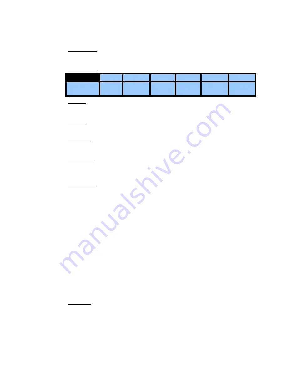 Spellman DXM100 Series Instruction Manual Download Page 86