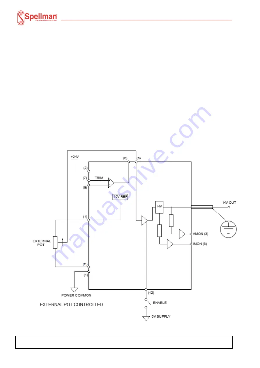 Spellman MPD10N10/24 Installation And User Manual Download Page 13