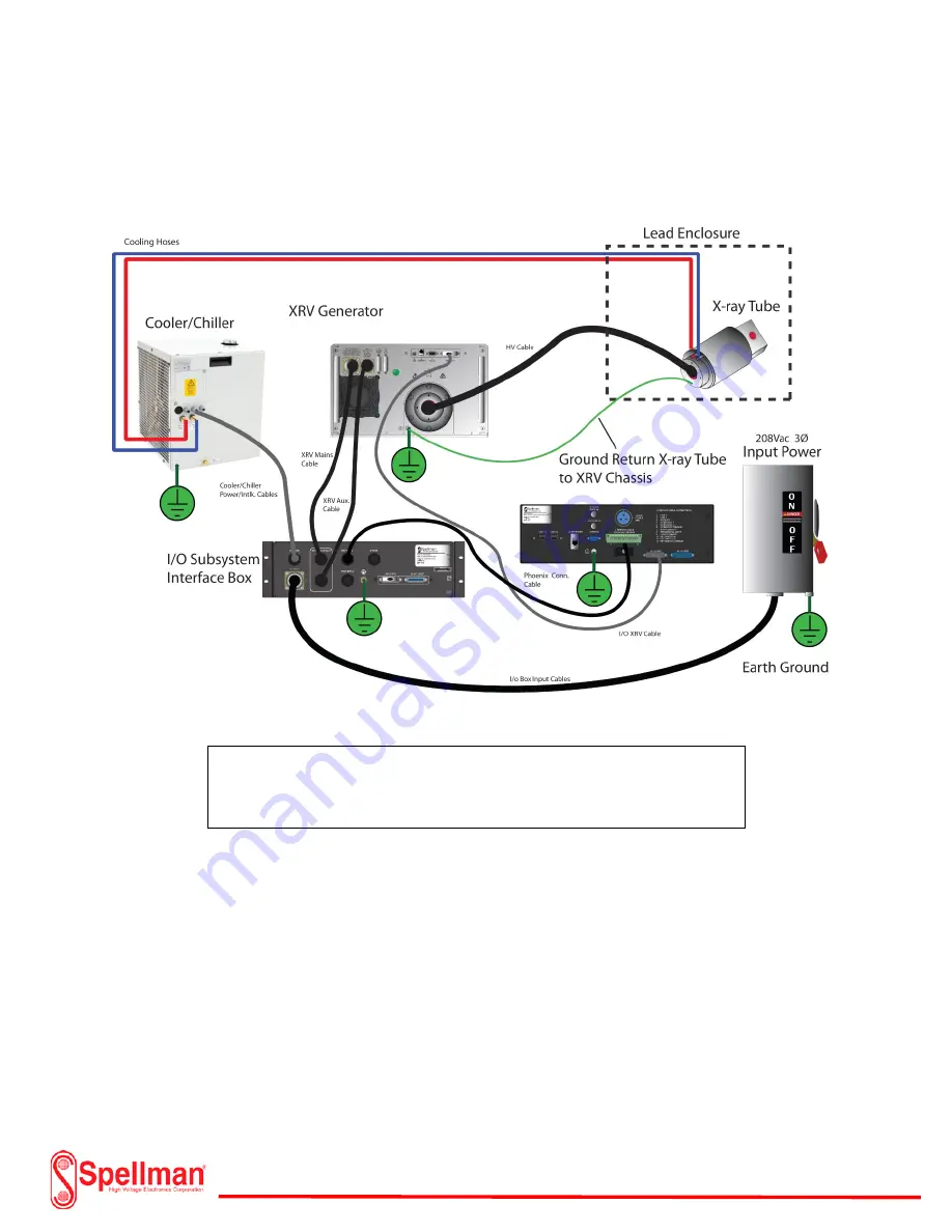 Spellman XRV Sub-system Скачать руководство пользователя страница 80