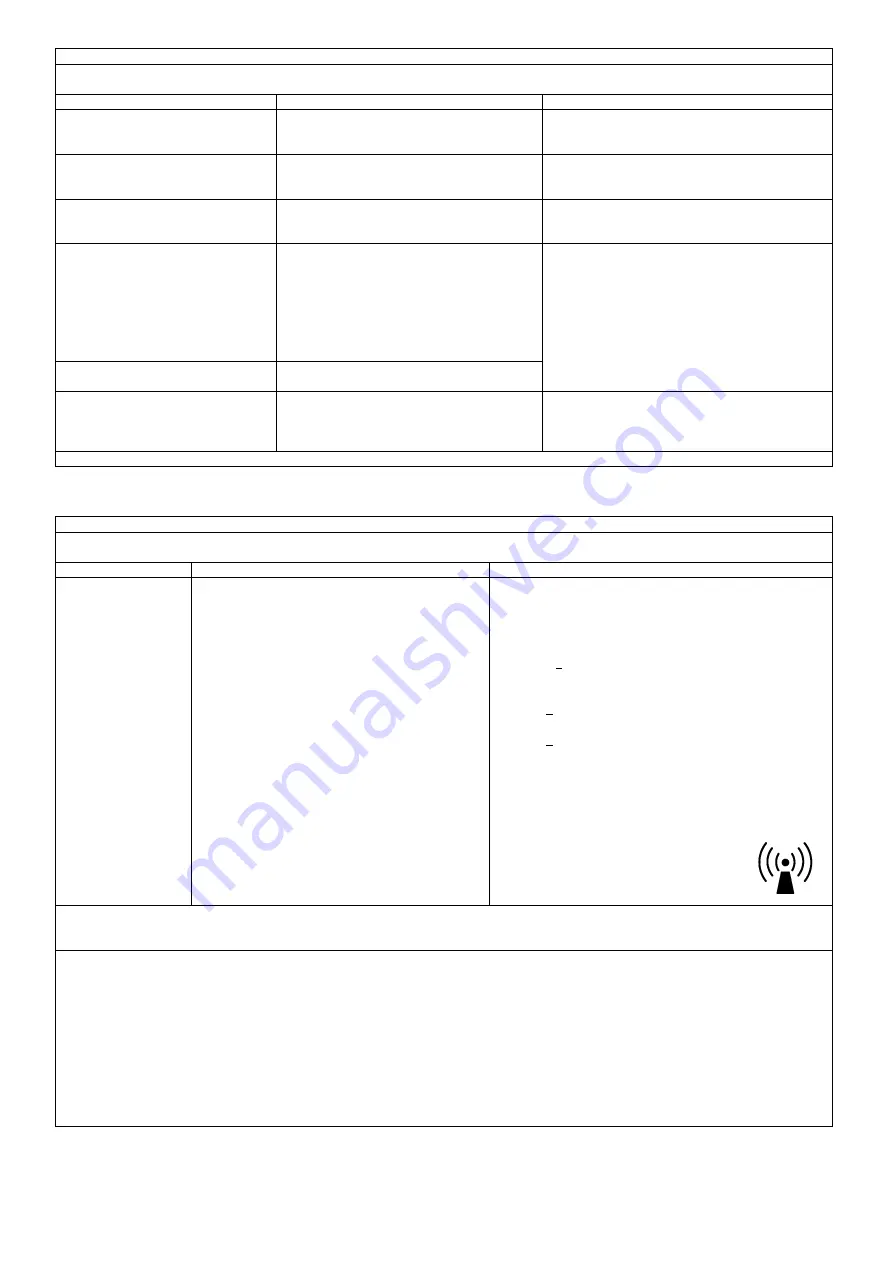 Spencer 170 NXT User Manual Download Page 12