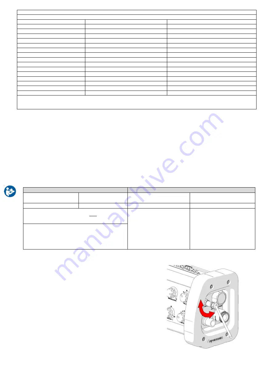 Spencer 190 User Manual Download Page 14