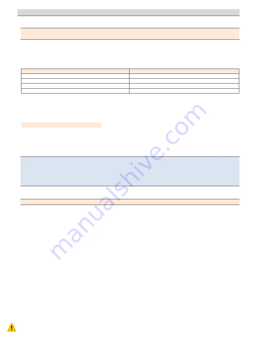 Spencer 190 User Manual Download Page 21