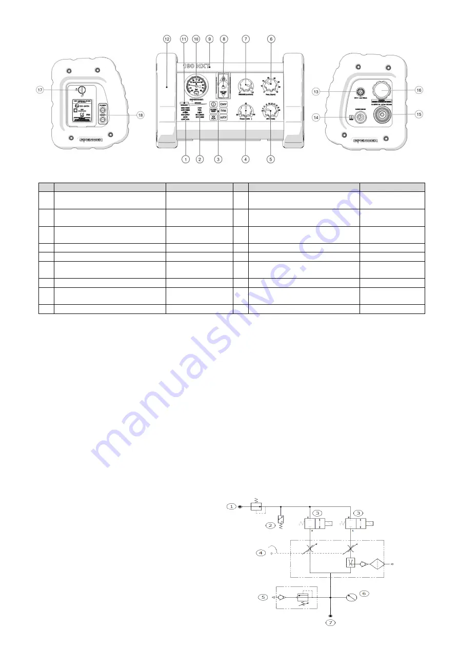 Spencer 190 User Manual Download Page 37