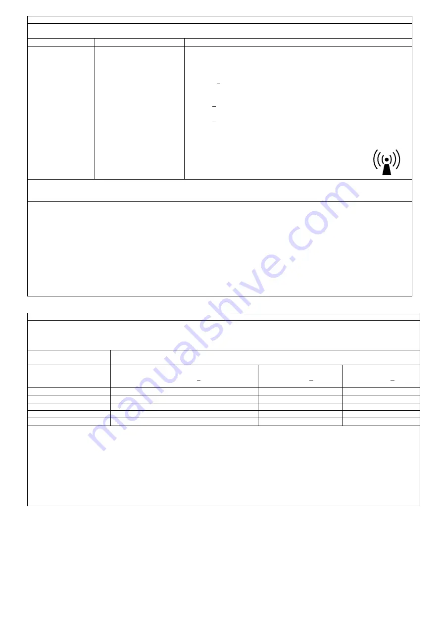 Spencer 190 User Manual Download Page 39