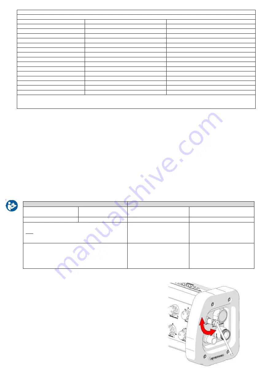 Spencer 190 User Manual Download Page 40