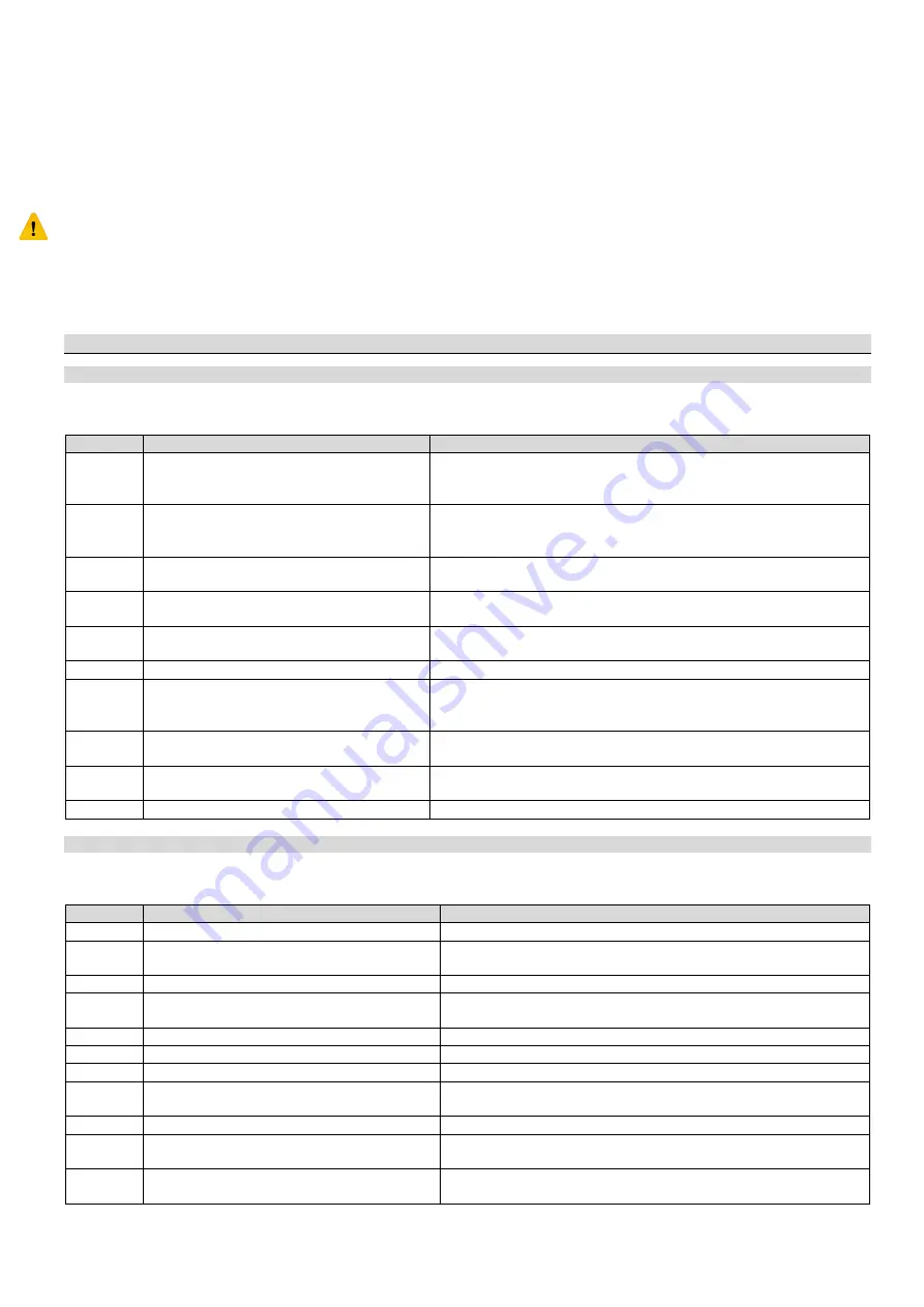 Spencer CROSS User Manual Download Page 18