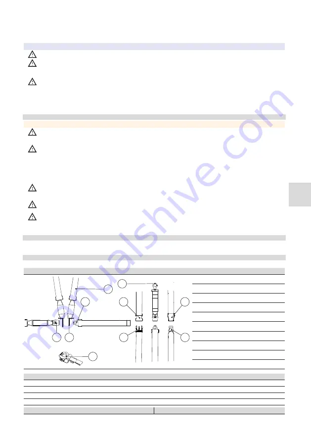 Spencer DNA STRAP TORACICA Скачать руководство пользователя страница 15