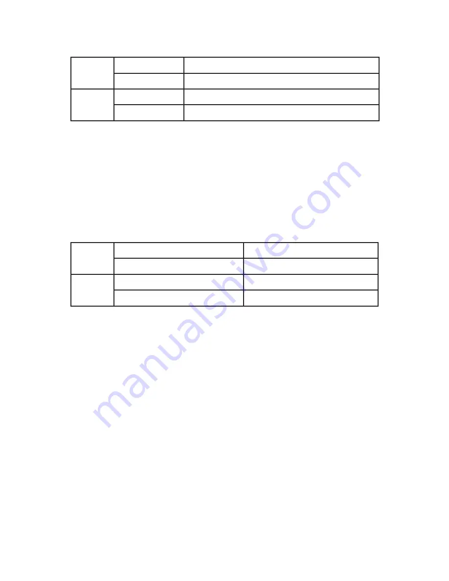 Sper scientific 800021 Instruction Manual Download Page 25